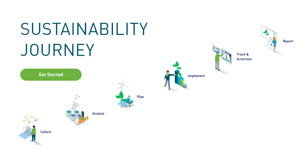 Often a third-party consultant, like FCS, can help with data collection, setting meetings, and identifying streamlined ways to collect your data. 